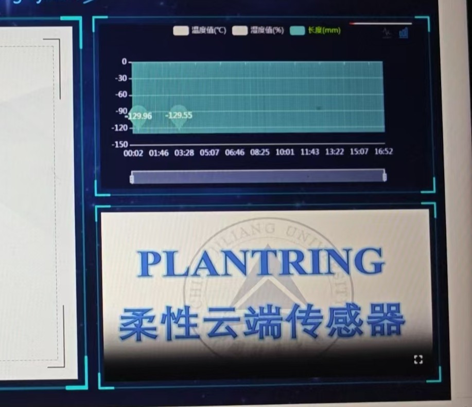 Ӌ(j)W(xu)ǻr(nng)I(y)ԿƼ֮PLl(xing)dD|(hu)(sh)`